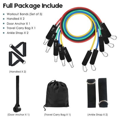 150 lbs Resistance Bands Set with Handles for Strength Training at Home - Exercise Bands for Men and Women