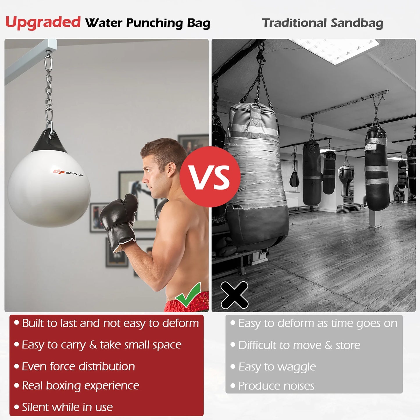 Goplus 18-Inch 110 lbs Water-Filled Aqua Training Boxing Bag for Home Gym - White